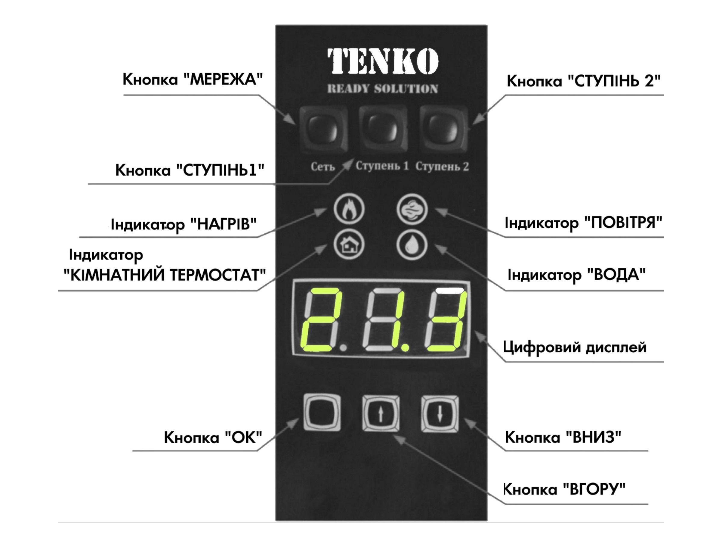 Digital Standart plus 7,5 кВт 220В фото