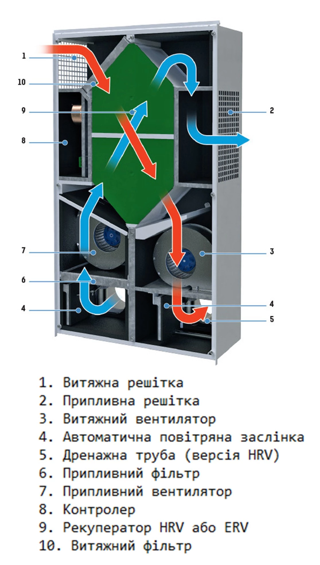  Мікра 110 фото