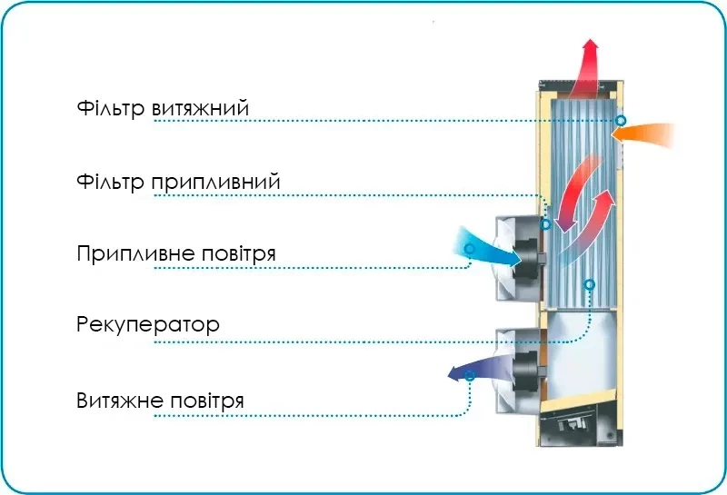 Мікра 60 А3 DIY фото