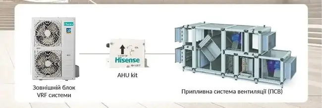 AUW140U6RN8 / HLZX-01A фото