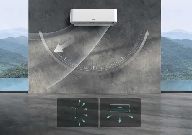 CF25YR1DG / CF25YR1DW Omega фото