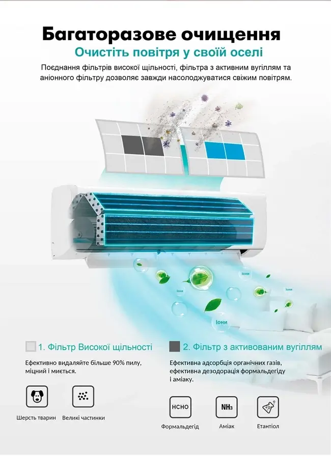 Hisense CA20YR2AG Perla CA20YR2AG Perla фото